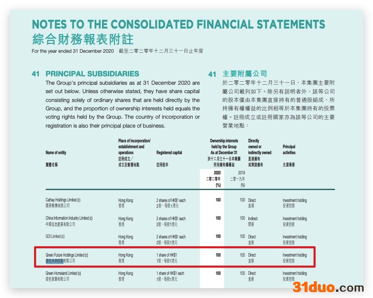 南京朗庆置业因未按规定办理纳税申报连收三张整改通知 其系朗诗地产子公司