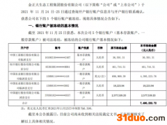 账户被封无钱备料，主力基地超时停机，复合肥龙头金正大的这个冬天有点冷
