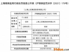 因超比例发放并购贷款等，上海上实集团被罚55万并责令改正