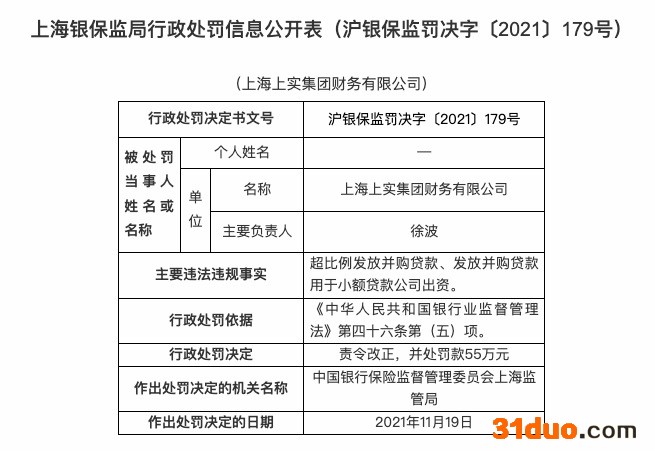因超比例发放并购贷款等，上海上实集团被罚55万并责令改正