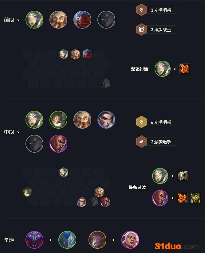 《云顶之弈》六光明哨兵阿克尚怎么玩 《云顶之弈》六光明哨兵阿克尚怎么玩