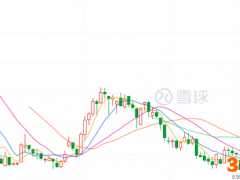奈雪的茶被指名为“试岗”实为套路应聘者免费工作 食安问题频发曾被曝“蟑螂乱爬、水果腐烂”