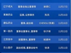 振东制药 龙津药业“解疑”之路