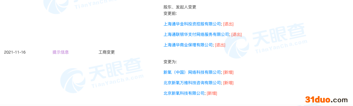 新氧入局网络小贷或需补48亿注册金，医美与小贷能否擦出合规“火花”？