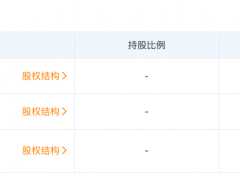 新氧入局网络小贷或需补48亿注册金，医美与小贷能否擦出合规“火花”？