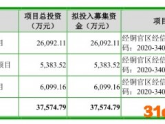 洁雅股份超募6.6亿首日涨44% 实控人涉股权纠纷诉讼