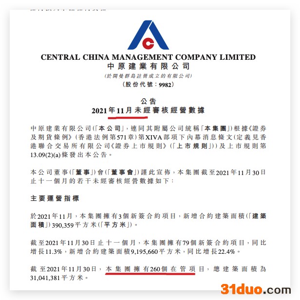 中原建业前11月销售同比增长17.9% 单月省外在管项目面积环比萎缩