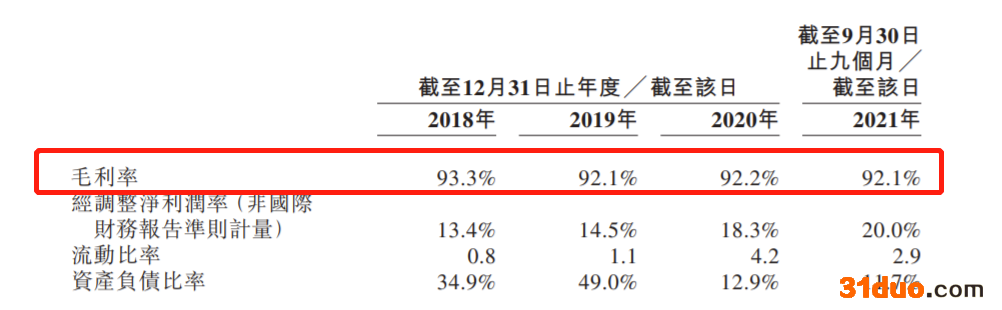 贝达药业再递表港交所：收入高度依赖埃克替尼销售 涉与少数股东及独立第三方产品竞争诉讼