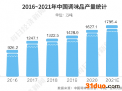 调味品涨价全链条调查：商家还在卖存货，终端暂未涨价，上市公司业绩改善也要“再等等”