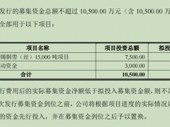 北交所开市后第二单再融资来了：同享科技拟定增募资1.05亿元 中泰证券、银河证券四季度双双减持