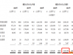 消息指顺丰同城将以下限16.42港元定价 预计12月14日挂牌