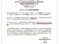 融创中国前11月合同销售5495.4亿同比增长6%