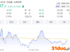 账面现金100亿，30多家子公司却被曝数千万元商票逾期，河南养猪巨头回应