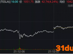 两万辆Model Y还没召回完，特斯拉中继摄像头又出问题！
