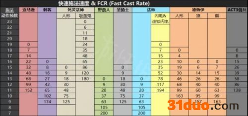 游侠网4