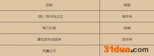 魔兽世界17周年庆奖励 17周年坐骑/武器/护甲等奖励汇总