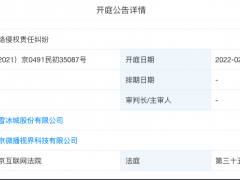 蜜雪冰城起诉抖音网络侵权 将于明年2月开庭