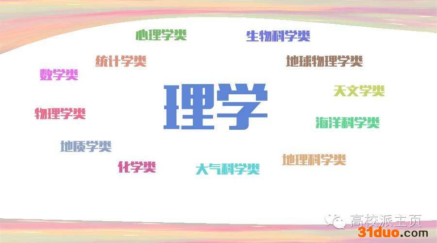 理工学包括哪些专业?工学和理学有什么区别哪个就业前景好?
