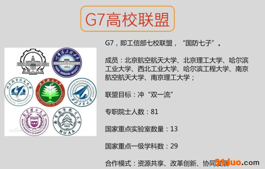 国防七子是哪些大学?国防七子都有哪些重点专业就业好吗
