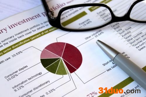 南京大学金融工程专业的就业情况如何？南京大学金融工程排名
