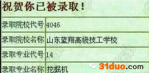 山东蓝翔为什么这么火?有哪些专业?山东蓝翔学费多少?