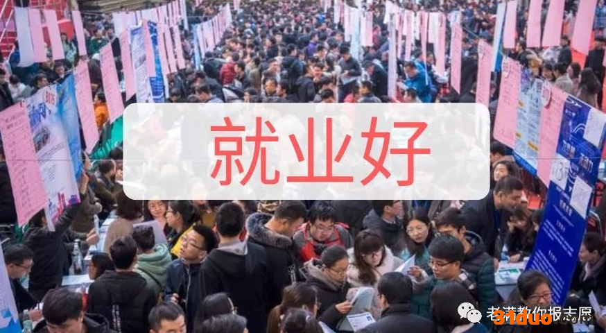 低学历不要进金融行业为何这么说？金融行业做什么最挣钱你中了吗