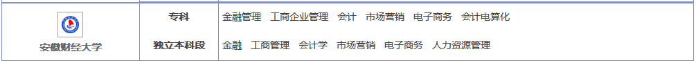 安徽自考网上报名时间是什么时候在哪里?报考和网上缴费流程介绍