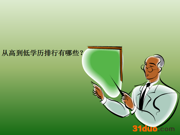 学历等级如何划分?从低到高都有哪些学历?揭秘含金量最高的学历?