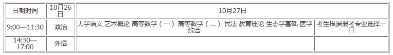 成人高考考试时间是什么时候?考试科目有哪些?报考条件是什么?