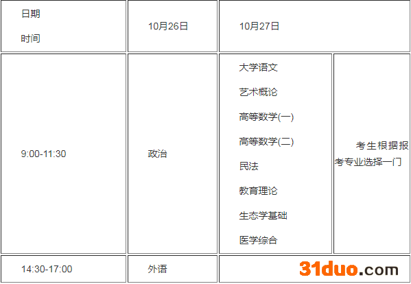 2019成人高考全国统考时间出炉?成考什么时候录取入学时间介绍?