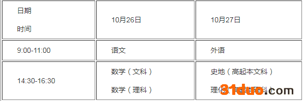 2019成人高考全国统考时间出炉?成考什么时候录取入学时间介绍?