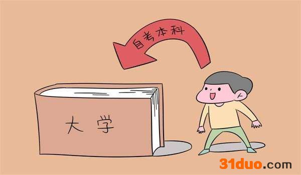 自考本科科目有哪些？要考几门？2020年自考本科考试科目一览表
