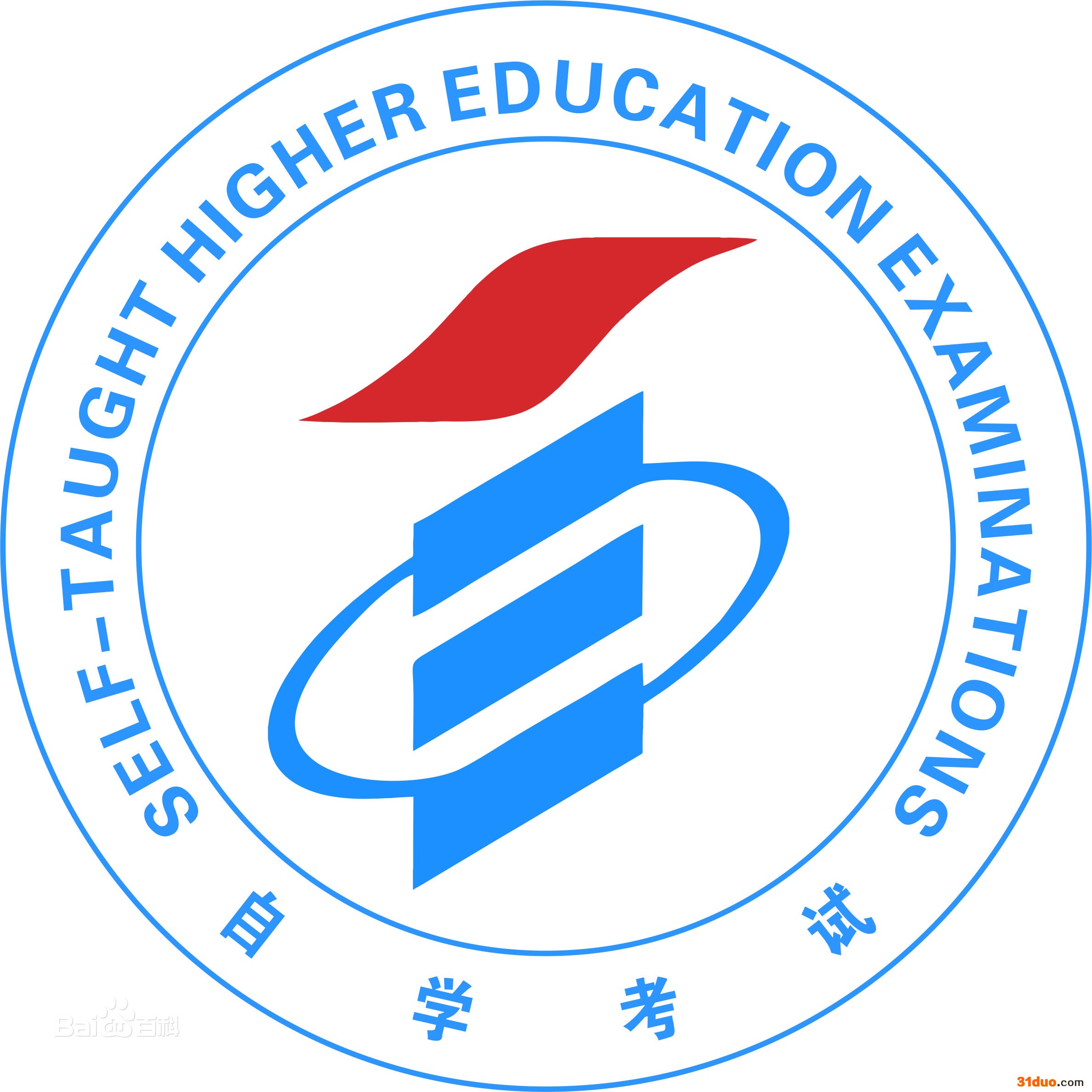 自考网上报名在哪里?报名时间是什么时候?自考的成绩怎么查询?