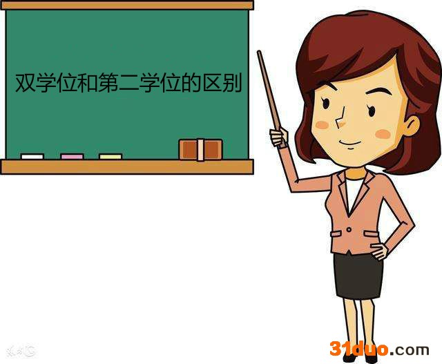 双学位是什么意思怎么修有用吗?双学位和第二学位的区别是什么?