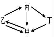 魔方格