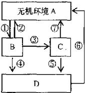 魔方格