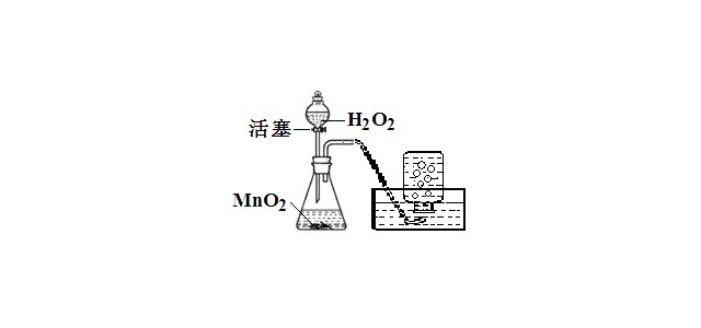实验室常用下图所示装置制取氧气，请回答：该反应的化学方程式为