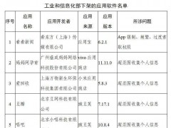 豆瓣、唱吧等106款App存违规行为被工信部下架，拒不整改者将遭受行政处罚