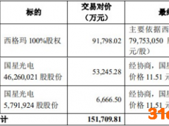 佛山照明拟15亿现金控股国星光电 被问负债率上升