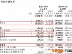 3500亿龙头大裁员？快手前三季巨亏219亿 “雇员福利开支”达160亿