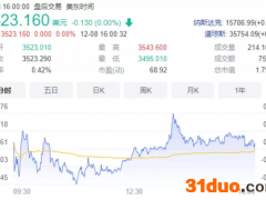 啥情况？亚马逊云服务大面积宕机，脸书、迪士尼+、奈飞等“躺枪”，Switch网络服务大规模瘫痪