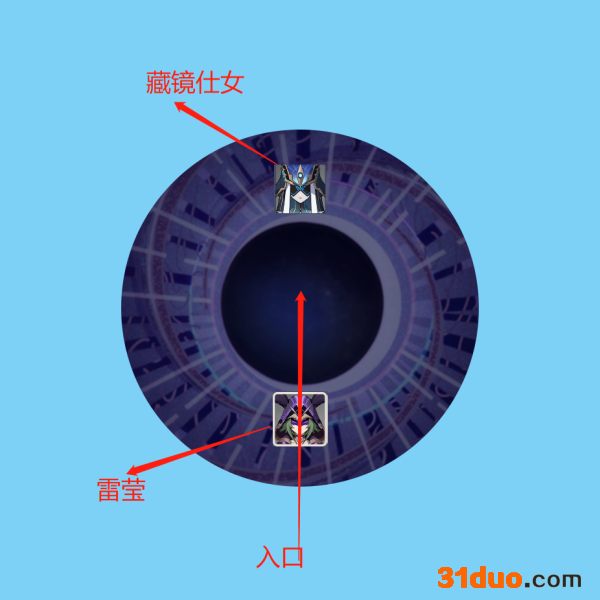 游迅网www.yxdown.com