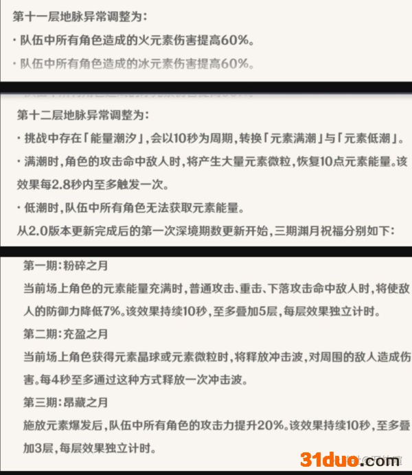 游迅网www.yxdown.com