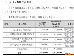 柔宇科技被曝大规模欠薪  资金问题早现端倪？
