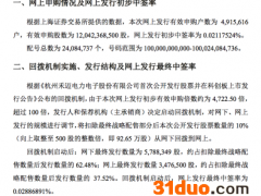0.02886891%！A股史上最贵新股中签率出炉 主承销商中信证券战略跟投