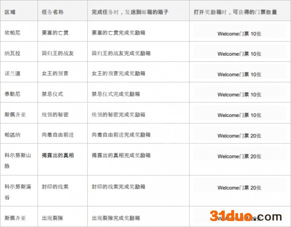 游侠网3