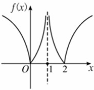 魔方格