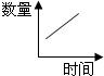 魔方格