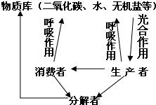 魔方格