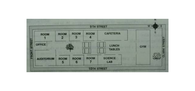 It is your first day at a new school. How will you find your way around?小题1:You